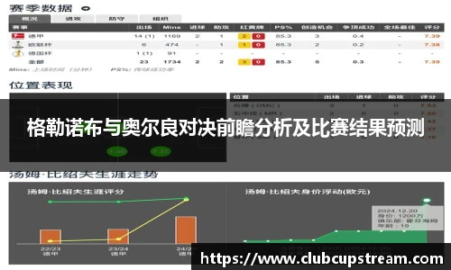 格勒诺布与奥尔良对决前瞻分析及比赛结果预测