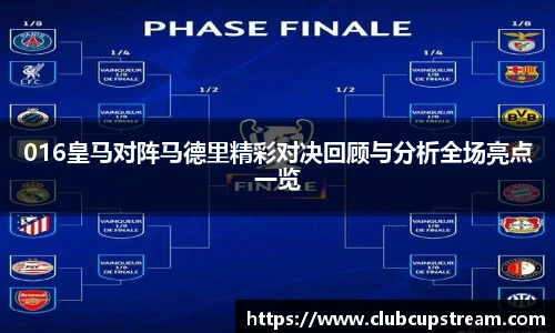 016皇马对阵马德里精彩对决回顾与分析全场亮点一览