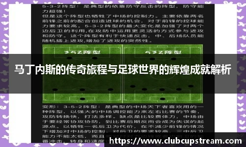 马丁内斯的传奇旅程与足球世界的辉煌成就解析